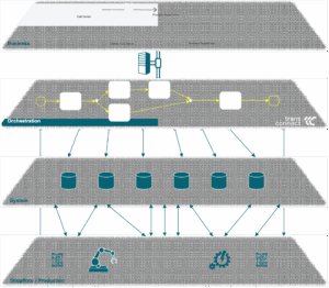 Crystal Networks - Ai Division 